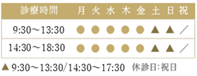 診療時間10:00～14:00、15:00～19:30 土日・10:00～14:00/15:00～18:00 休診日：祝日